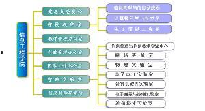 安徽经济爆料最新消息,揭秘最新产业布局与增长亮点 第2张 安徽经济爆料最新消息,揭秘最新产业布局与增长亮点 第2张